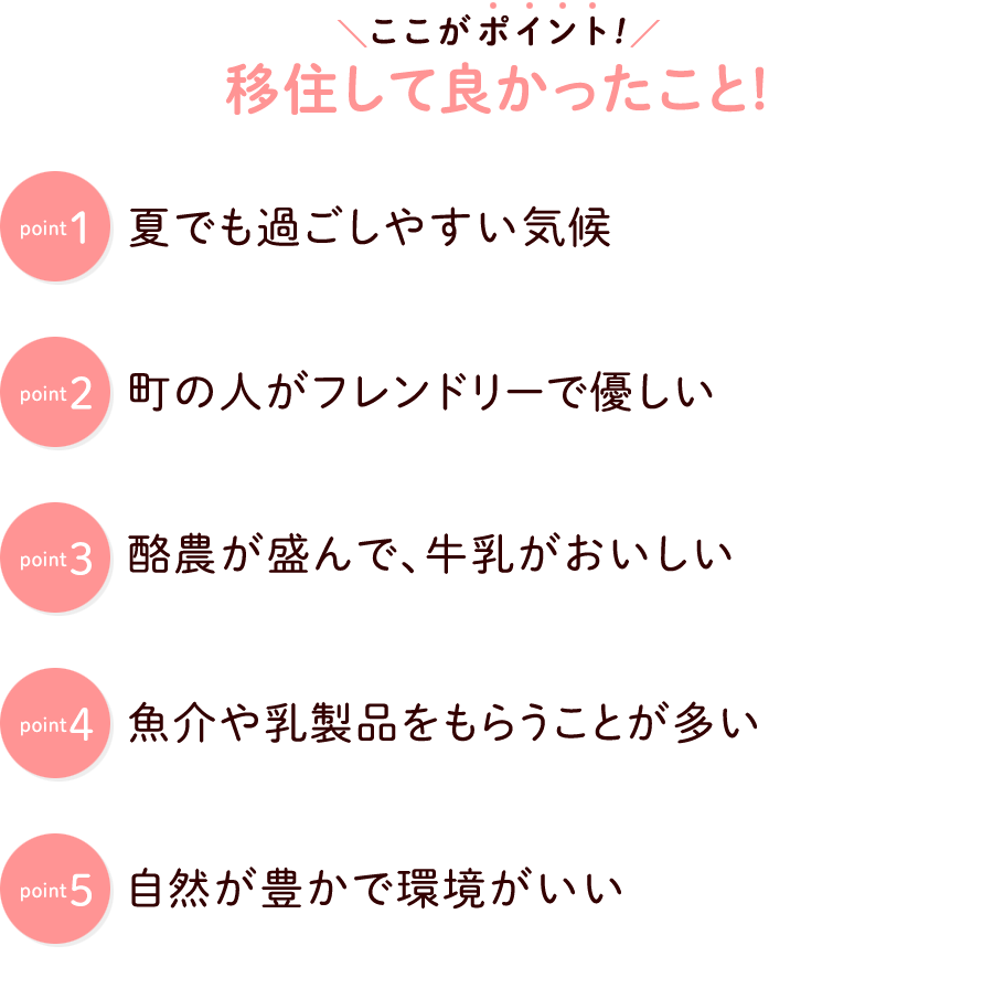 20210315_point.png