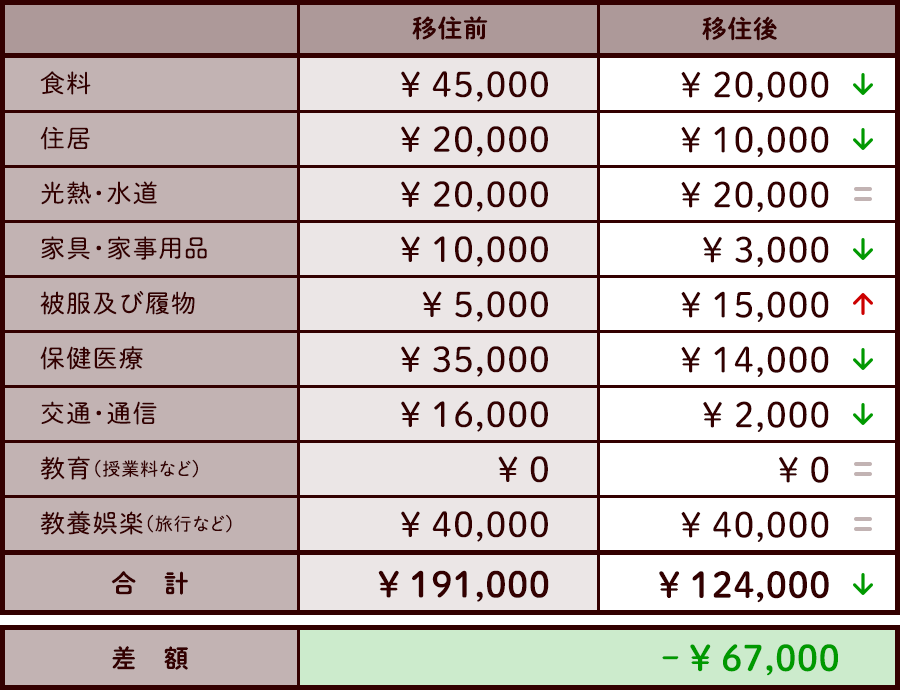 20250829_point.png