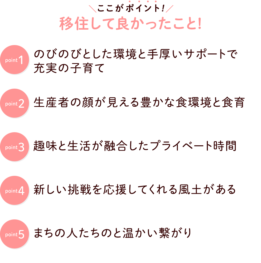 20260825_point.png