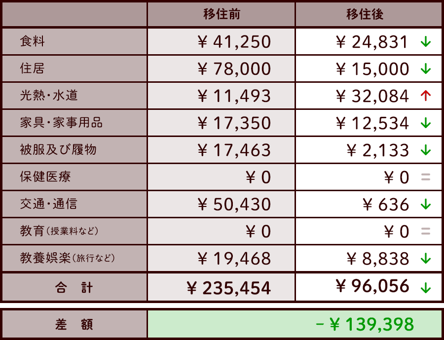 kamishihoro_data_20190226.png